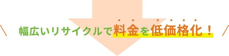 幅広いリサイクルで料金を低価格化！