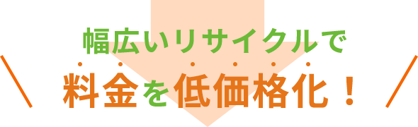 幅広いリサイクルで料金を低価格化！